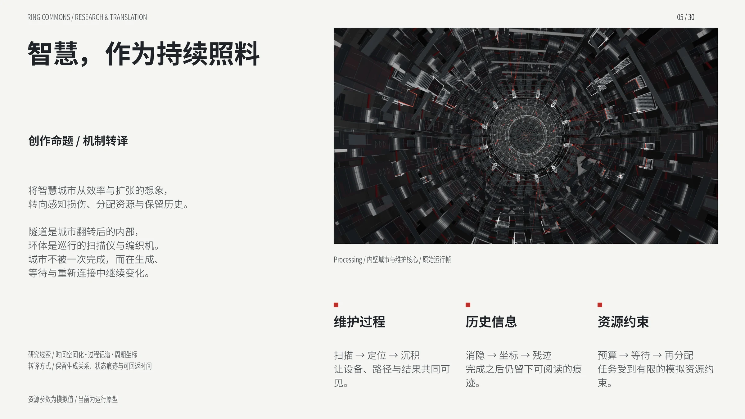 环流之城作品集第5页，项目概念、过程与成果记录