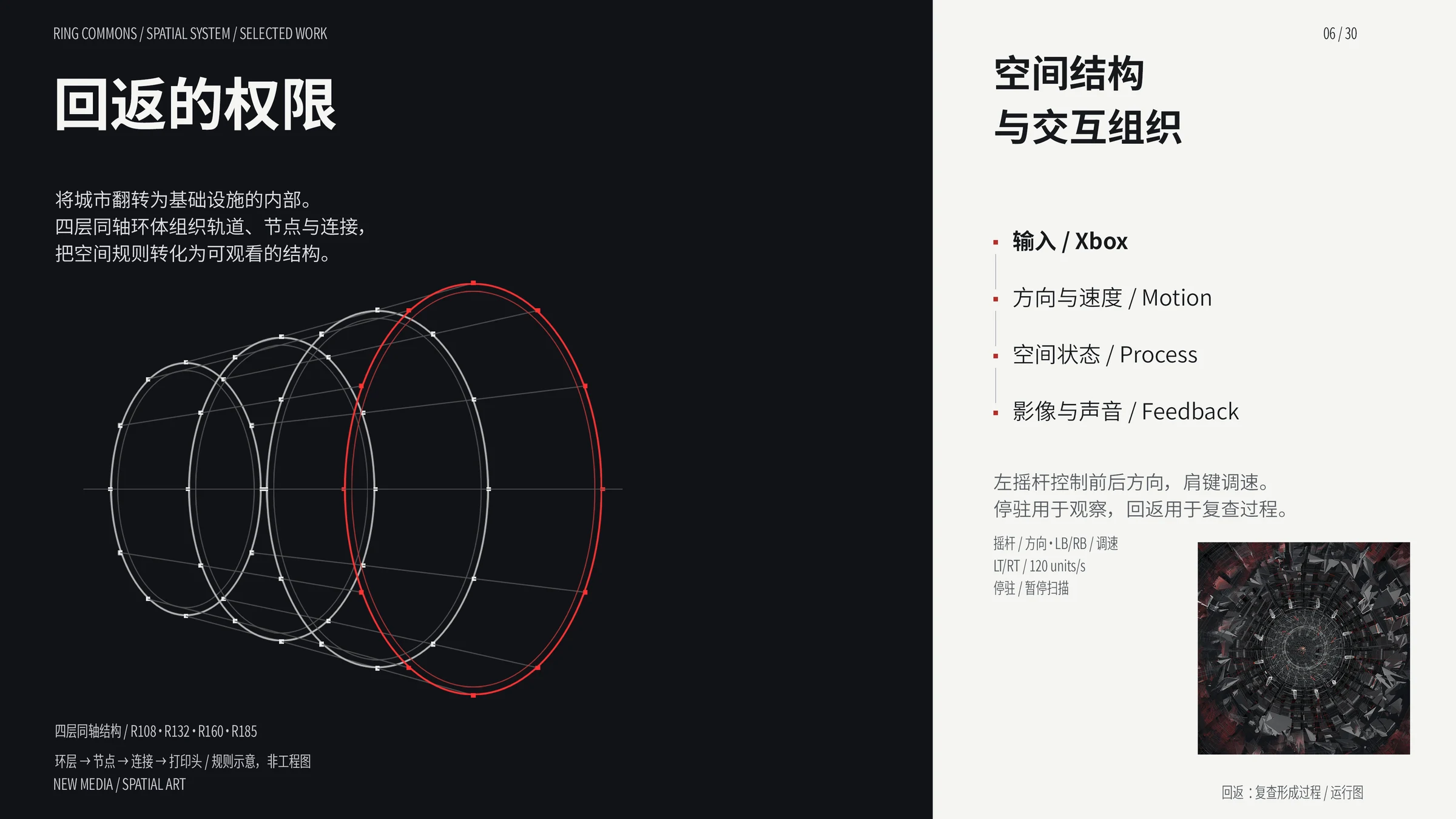 环流之城作品集第6页，项目概念、过程与成果记录