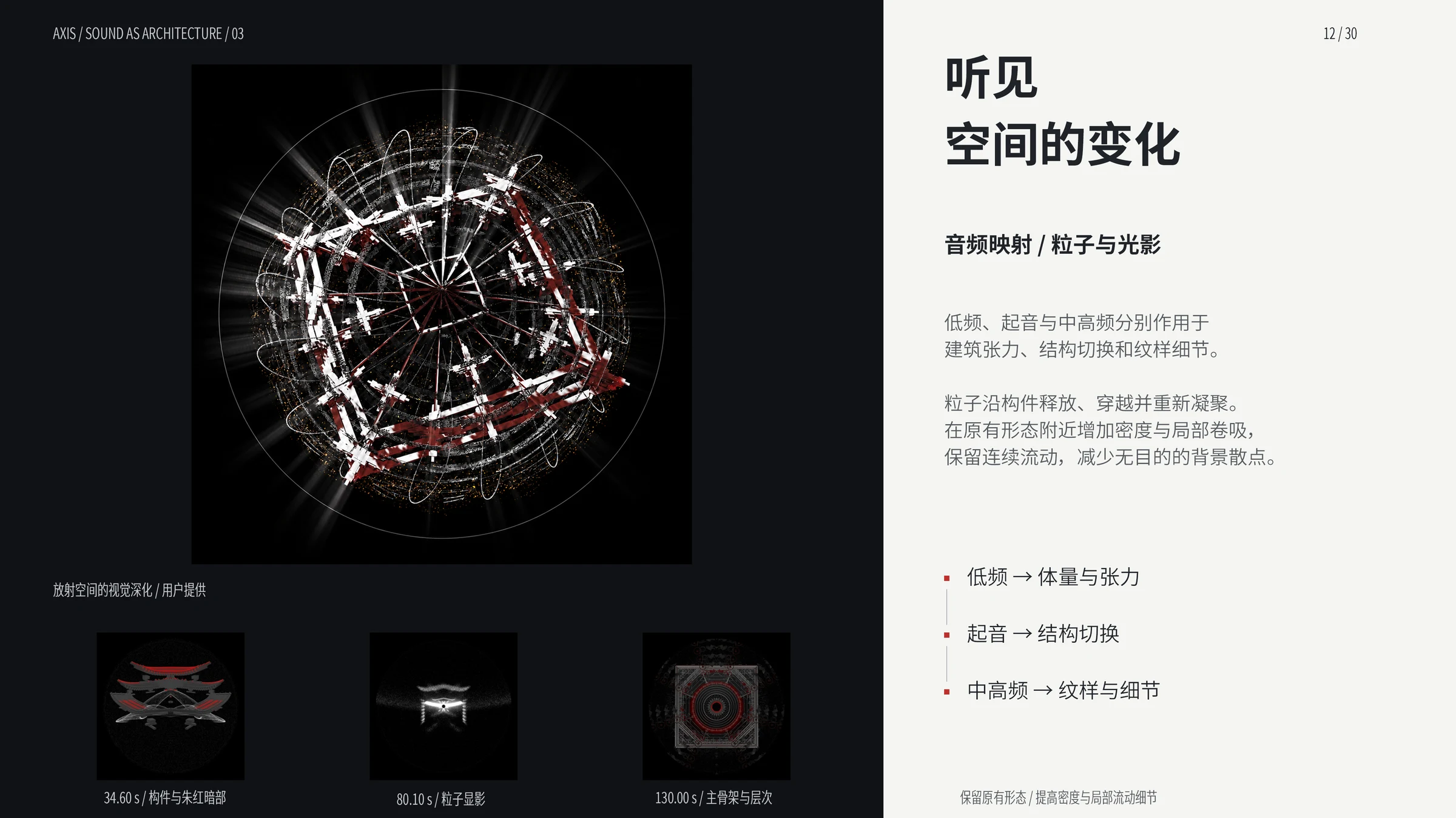 中轴：折叠的秩序作品集第12页，项目概念、过程与成果记录