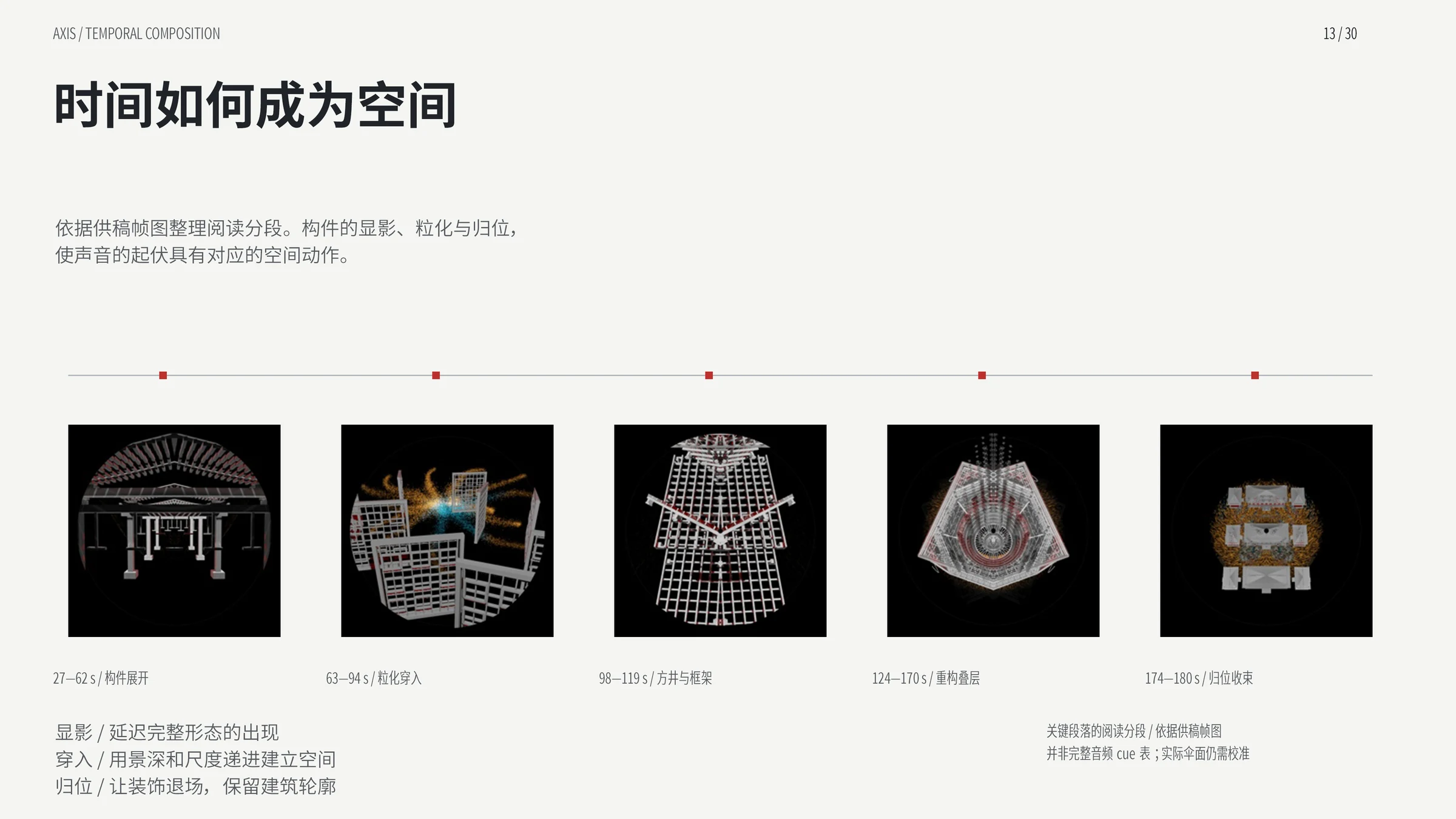 中轴：折叠的秩序作品集第13页，项目概念、过程与成果记录