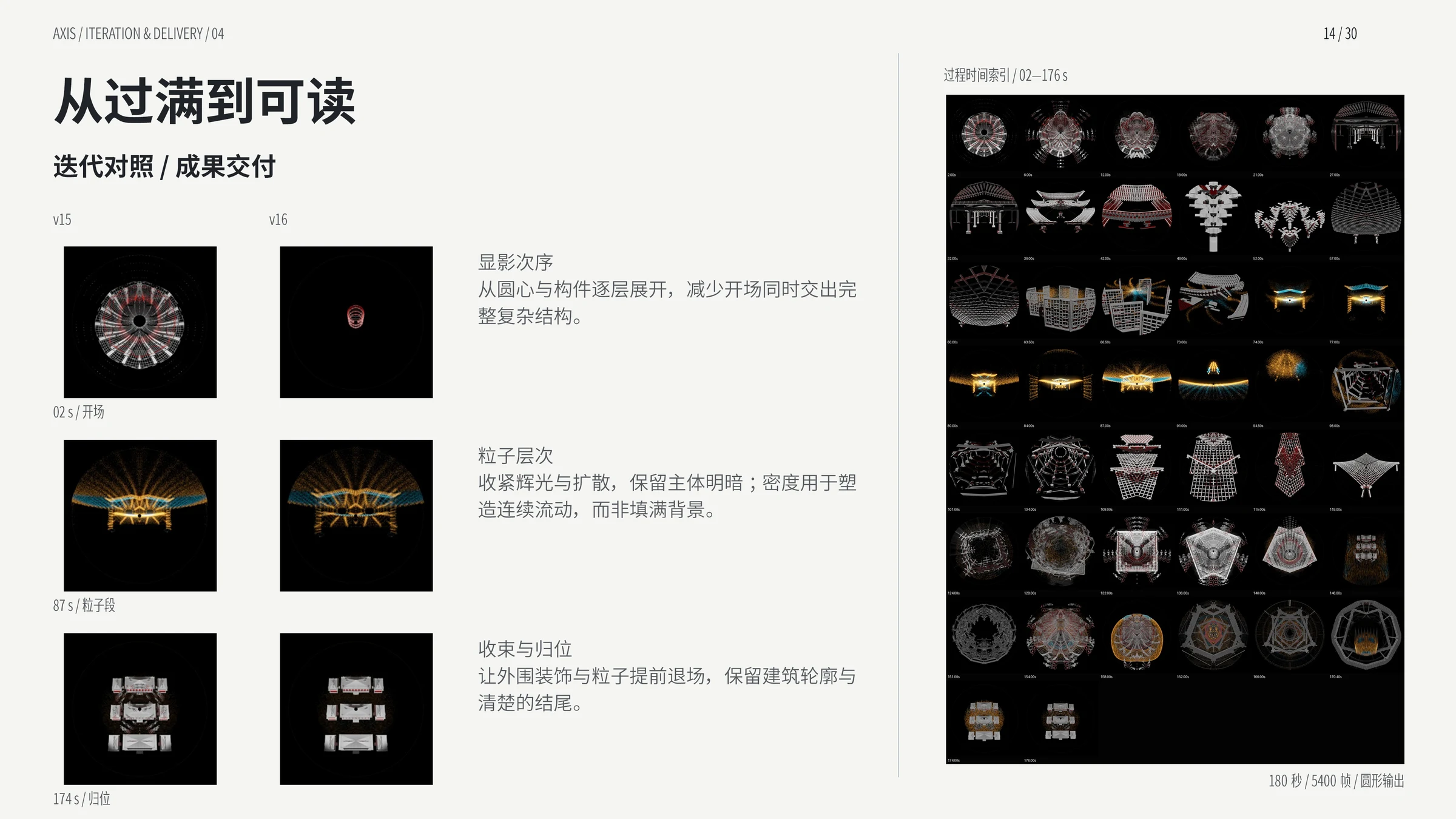 中轴：折叠的秩序作品集第14页，项目概念、过程与成果记录