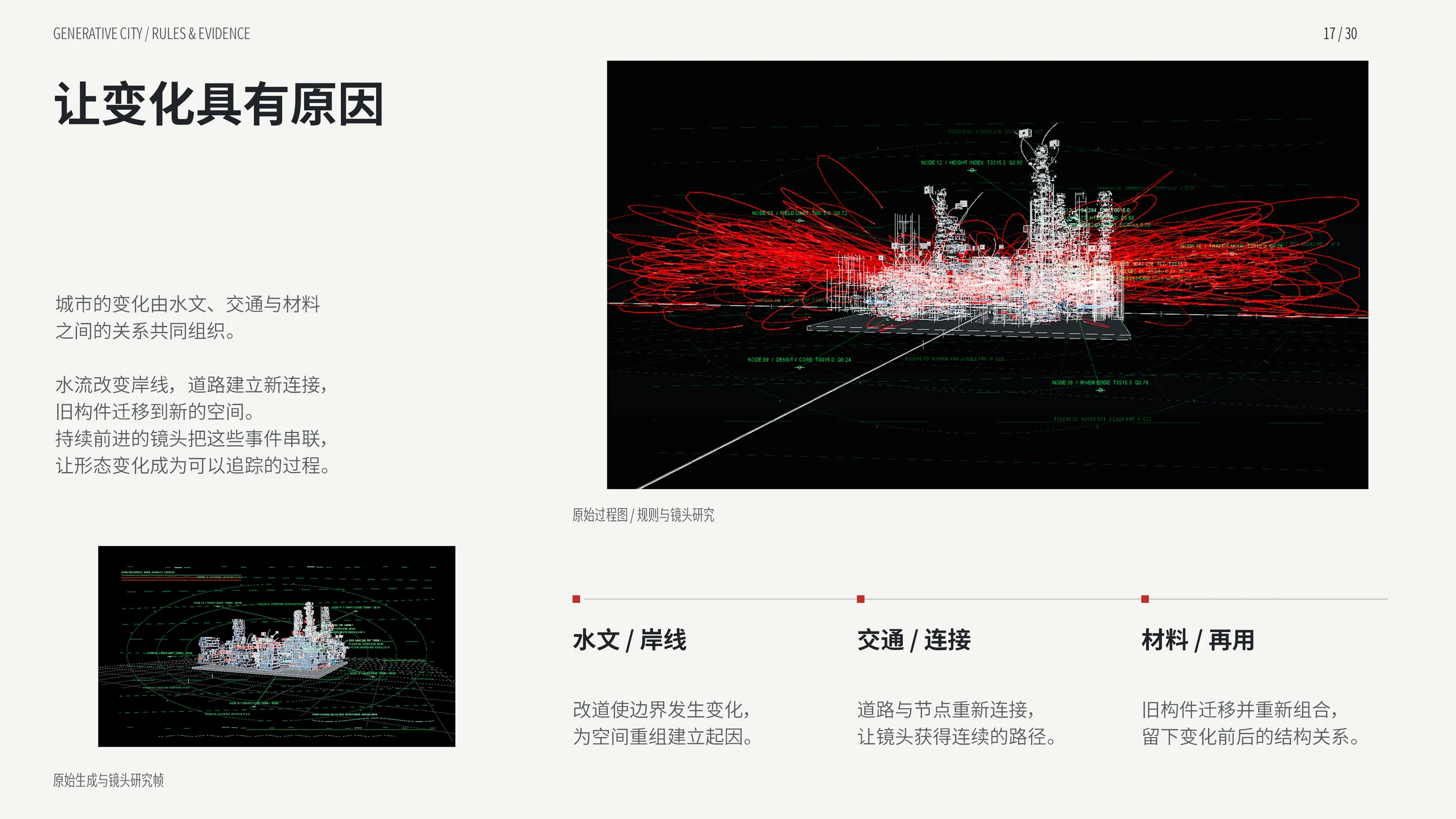 城市新物种作品集第17页，项目概念、过程与成果记录