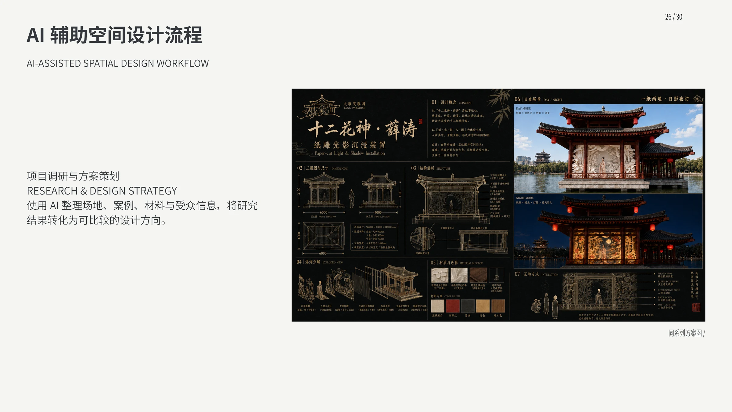 AI辅助空间设计作品集第26页，项目概念、过程与成果记录